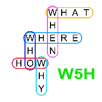 w5h.com logo